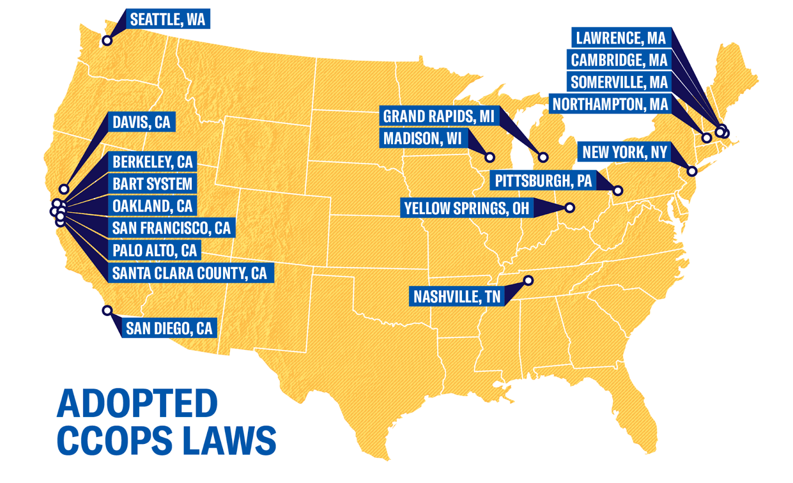 CCOPS ordinances have been adopted by 19 cities around the United States, where they protect and empower over 16.2 million people.