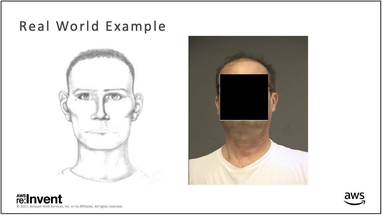 The practice of using face recognition and artists’ sketches is highlighted by Amazon Web Services in a case study about the capabilities of its face recognition software, Rekognition.